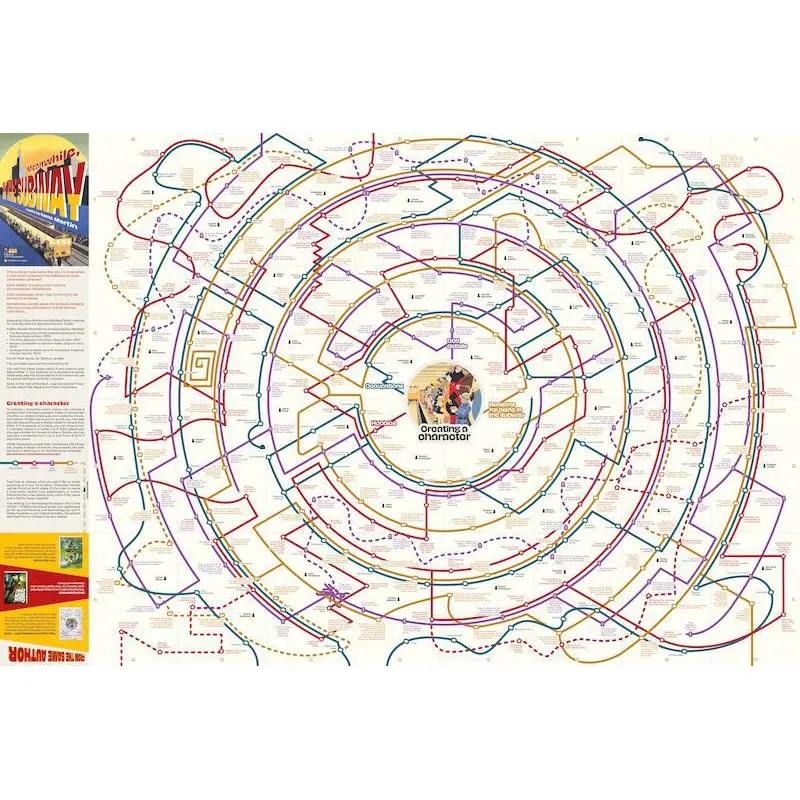 Meanwhile, In the Subway