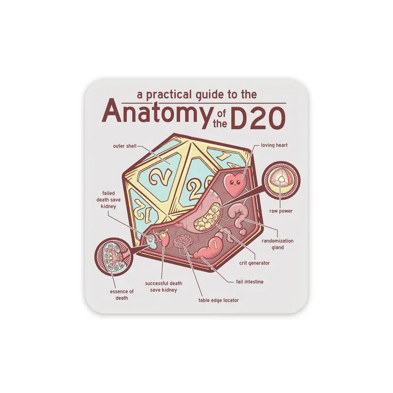Anatomy of the d20 Sticker
