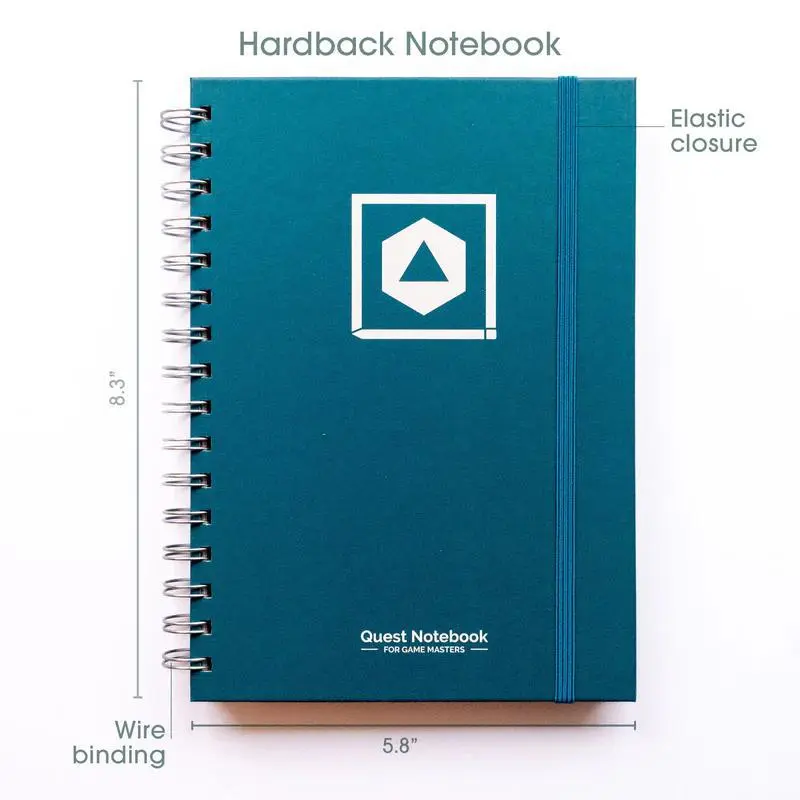 GM's Notebook