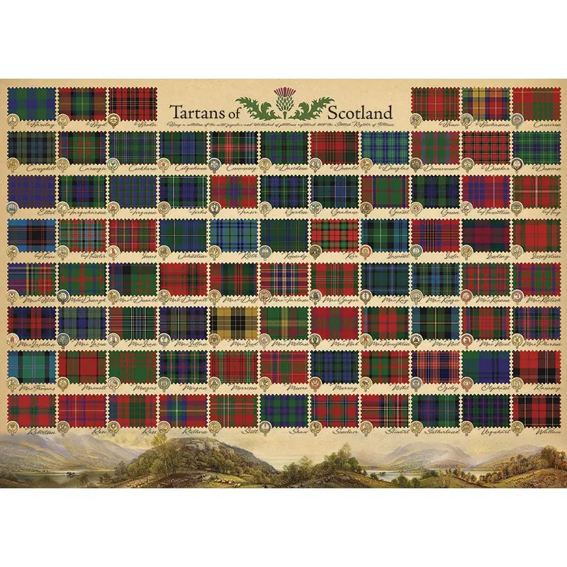 1000pc Puzzle Cobble Hill Tartans of Scotland